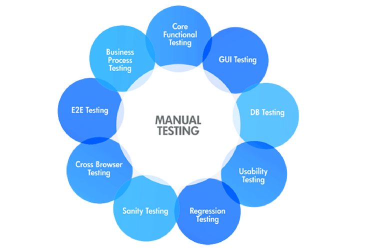 manual QA engineer