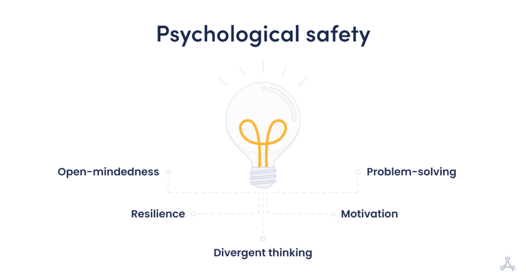 psychological safety one on one meetings