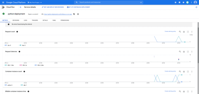 Deploying Serverless Containers Using Google Cloud Run
