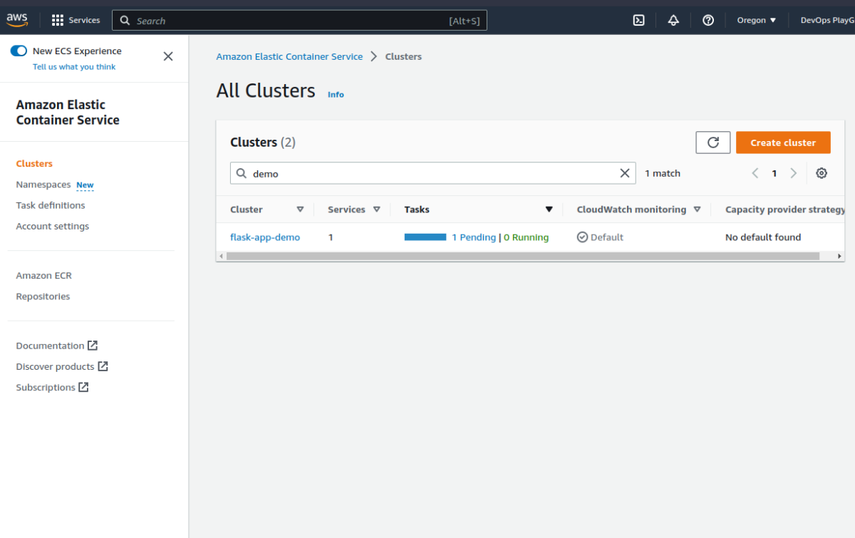 Continuous Deployment of Applications to AWS ECS Using AWS CodePipeline and Terraform