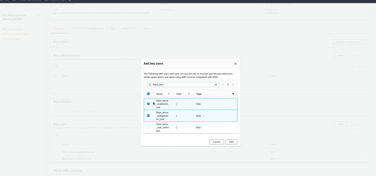 Here, we are building the flask-application-demo image and tagging it latest.