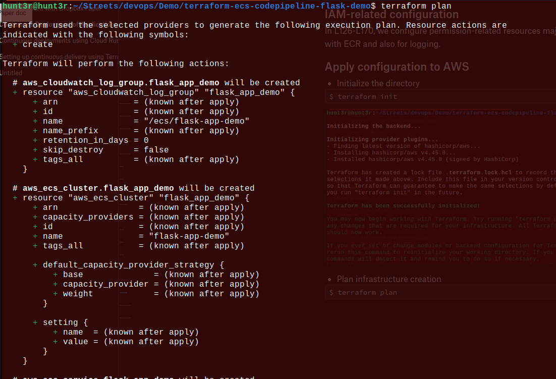 Continuous Deployment of Applications to AWS ECS Using AWS CodePipeline and Terraform