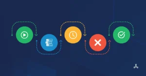 Enterprise Scalability and Flexibility